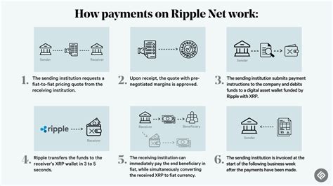 what is eipp|E.